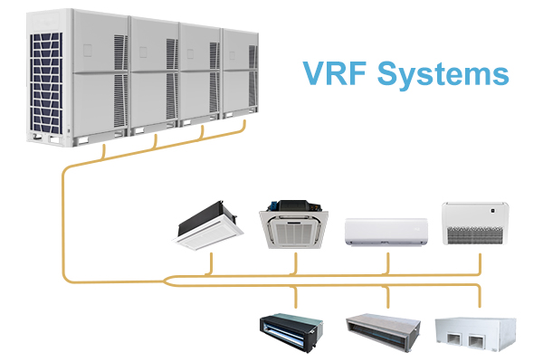أنظمة VRF العاكس DC