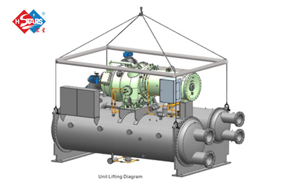 magnetic bearing centrifugal chiller